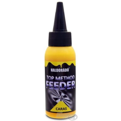 caras top method